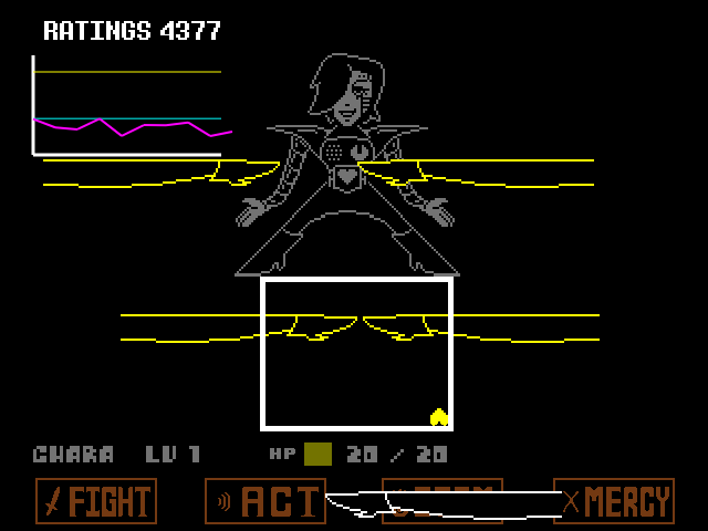 The Mettaton EX boss fight from UNDERTALE in DELTARUNE Fight Simulator: the battle box and the party